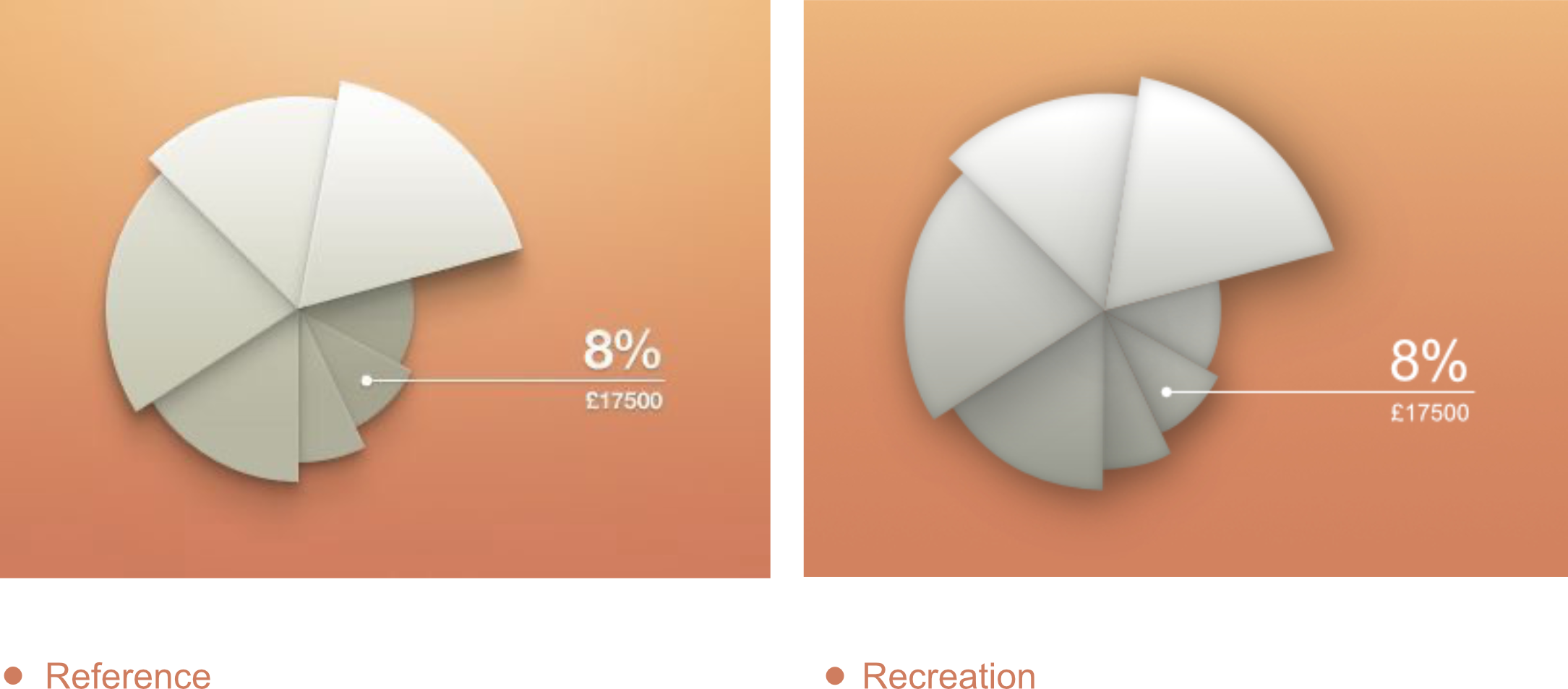 A picture of an Apple Watch